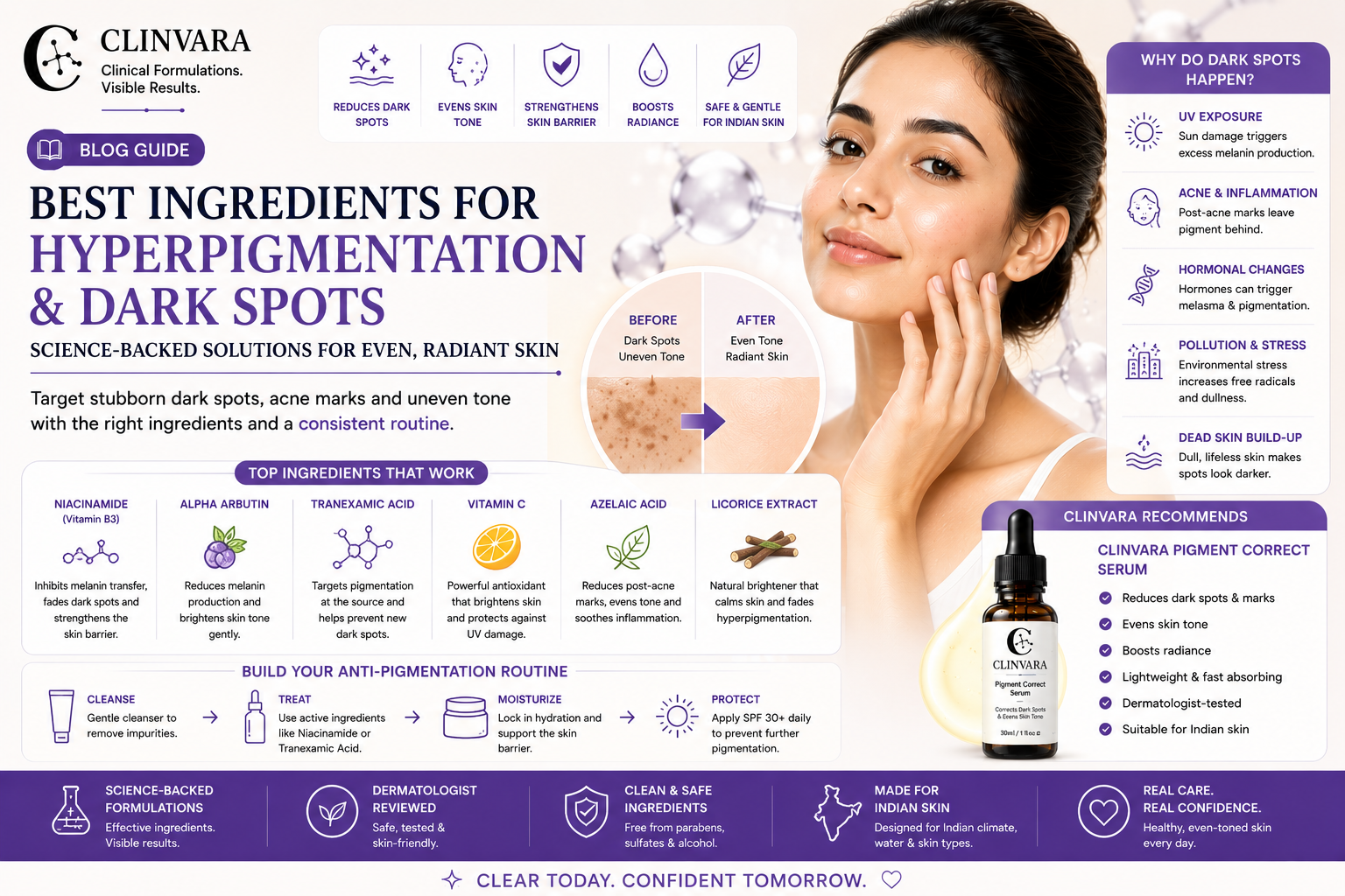 Best Ingredients for Hyperpigmentation and Dark Spots